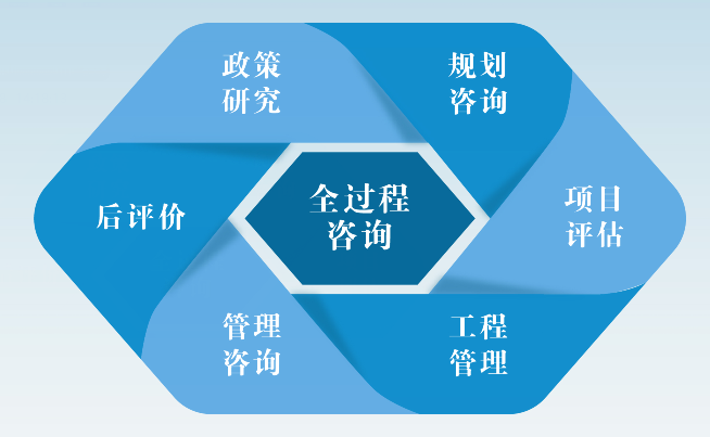 業務.png